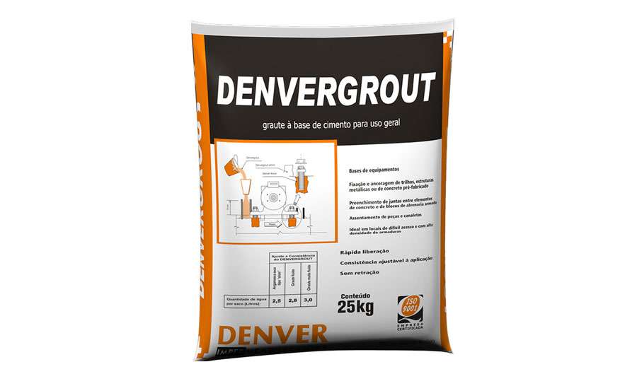 Denvergrout